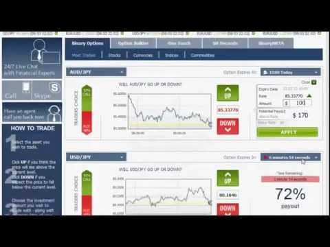 777 best binary options site to trade
