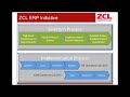 Click here to watch this video Ideaca Presents: Canadian Manufacturers and Exporters Association Webinar Part 3.wmv