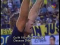 Martin Palermo Goleador Historico Parte 3