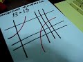 Curiosa Multiplicacion