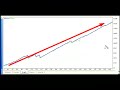 This is Amazing! This Robot Makes Forex Profits on Autopilot