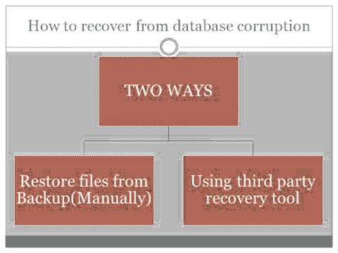 How to fix ‘Database is corrupt; cannot allocate space’ error in Lotus Notes video