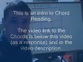 How to Read Guitar Chord Diagrams (aka TABS)