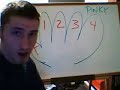 How to Read Guitar Chord Diagrams (aka TABS)