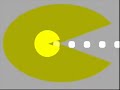 Pac-Man Tribute Pac-Man Tribute