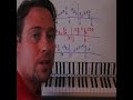 theme song from friends tv show part 1 piano lesson
