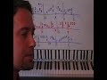 theme song from friends tv show part 1 piano lesson