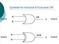 Prelude to Computer Science - 7: Logic Gates