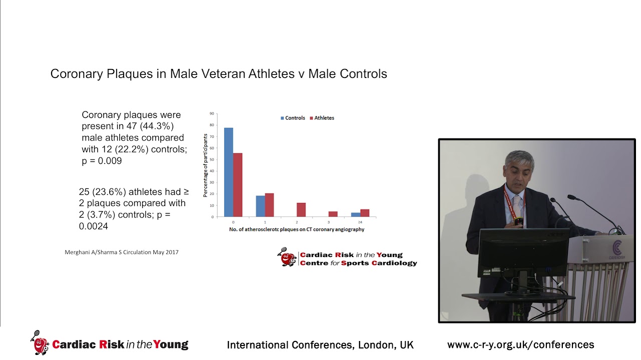 CT Coronary Angiography in Veteran Athletes - Professor Sanjay Sharma