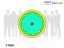 TeamBuilder it