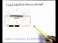 A-Finite-Length-Solenoid-Behaves-as-a-Bar-Magnet