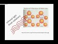 Infrared Spectroscopy