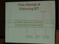 Continuous Assessment and Development of the ME Program (2)