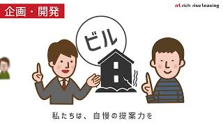 動画のサムネイル