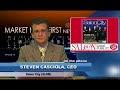 Saul Albom speaks with the CEO of Salon City Steven Casiola. 24July07 Ticker SOLN  part1