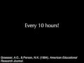 Pay Attention, Education, Pay Attention On E Learning, IT, Technology