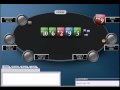 Poker Strategy Tips: Beating Loose Passive Players