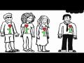 Stevie Wonder All About The Love Again Video and Lyrics