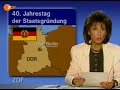 ZDF Heute vom 7. Oktober 1989 ZDF Heute vom 7. Oktober 1989