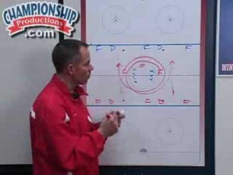 how to get more aggressive in hockey