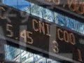 Quality Stocks Daily Video 12/2/2008