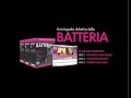 video tratto dalla sezione brani dell'enciclopedia didattica della batteria. buona visione!