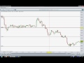 TRADING RANGE TRADING TIPS AND TRICKS.avi