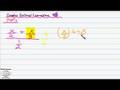 Simplifying a Complex Rational Expression