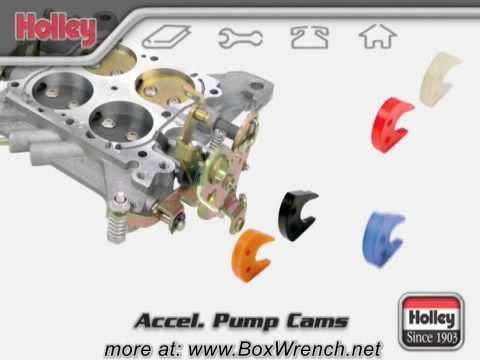 how to pick the right carburetor