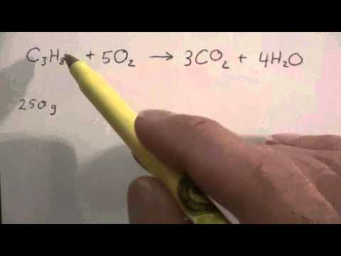 how to determine theoretical yield