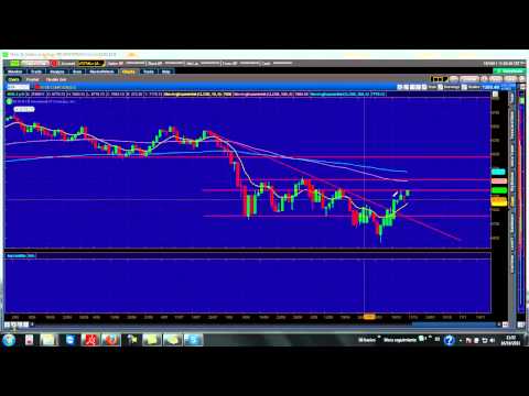 vanguard etf vanguard etf