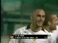 Valencia CF Top 10