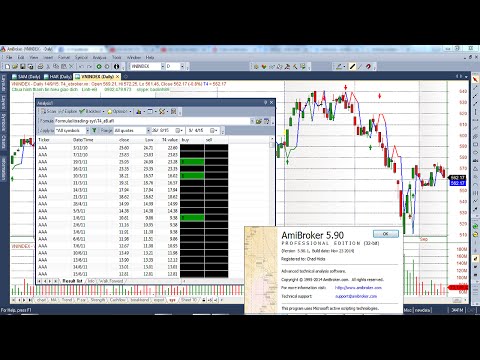 Jim berg trading system for amibroker