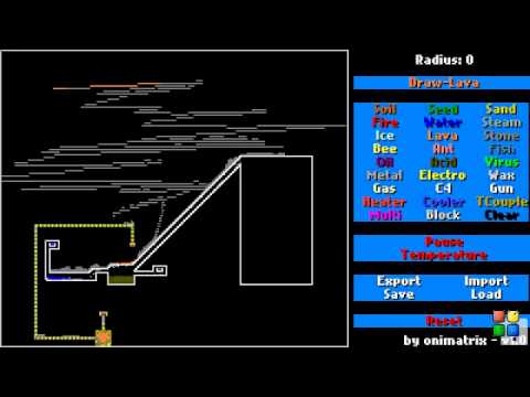 The Sandbox Gameplay