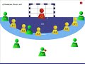 O básico do Handebol O básico do Handebol