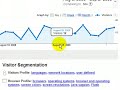Turnkey Salsa Video Website For Sale Turnkey Salsa Video Website For Sale