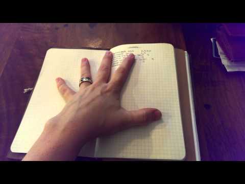 Journal - An overview of how bullet journaling works for me. For those interested in the Midori Traveler's Notebook-style cover I made, I followed this great tutorial ...