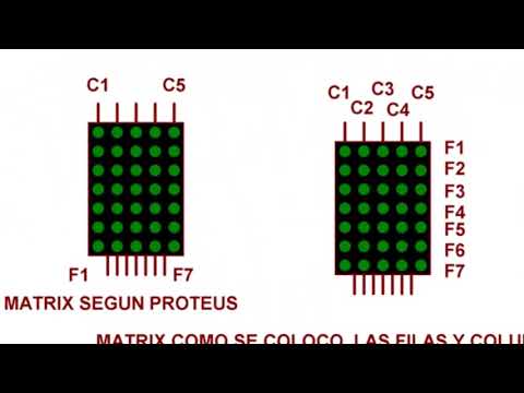 A MATRICES CON LED a matrices con led:
