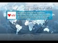 Galería de Videos