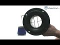 COBB Tuning Short Ram SF Intake System Blue (Part Number: 771500) COBB Tuning Short Ram SF Intake System Blue - Mazdaspeed3 2007-2013