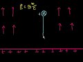 Introduction to electric potential