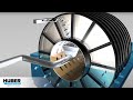 Animation: HUBER Disc Filter RoDisc®