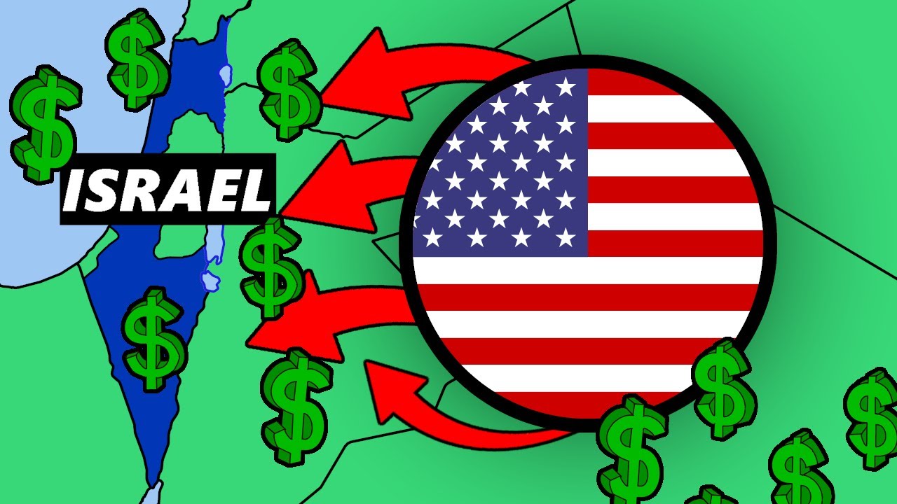 Why America (REALLY) Supports Israel