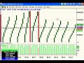 Shadowtrader Video Weekly for August 26th, 2007 Shadowtrader Video Weekly for August 26th, 2007