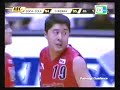 Brgy Ginebra vs Coke 11/19/07 - Caguioa scored 35pts 10/11 Brgy Ginebra vs Coke 11/19/07 - Caguioa scored 35pts 10/11