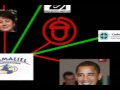 The CCHD - it's worse than we thought!