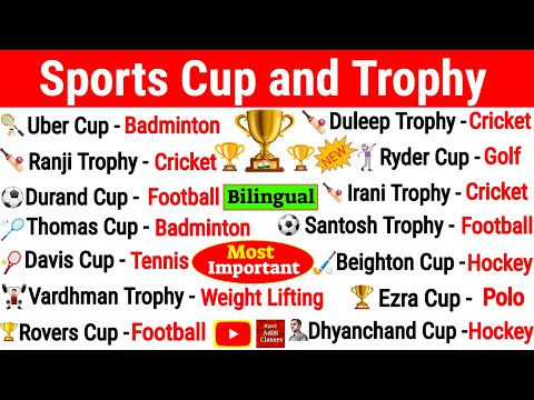 Sports Cups & Trophies / Sports Gk Most Important Questions / Sports Current Affairs 2022 / GK Trick