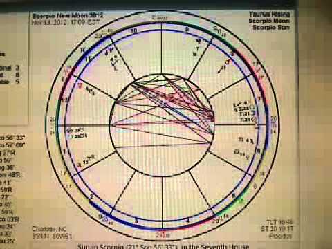how to fasten eclipse