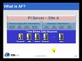 OSIsoft: What is PI AF? 1