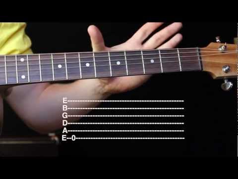 how to read guitar tabs